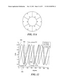 METHODS FOR AN ANALOG ROTATIONAL SENSOR HAVING MAGNETIC SENSOR ELEMENTS diagram and image