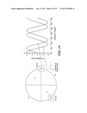 METHODS FOR AN ANALOG ROTATIONAL SENSOR HAVING MAGNETIC SENSOR ELEMENTS diagram and image