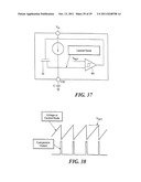 METHODS FOR AN ANALOG ROTATIONAL SENSOR HAVING MAGNETIC SENSOR ELEMENTS diagram and image