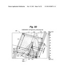 MAGNETIC FIELD CURRENT SENSORS diagram and image