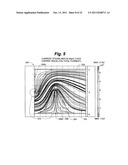 MAGNETIC FIELD CURRENT SENSORS diagram and image