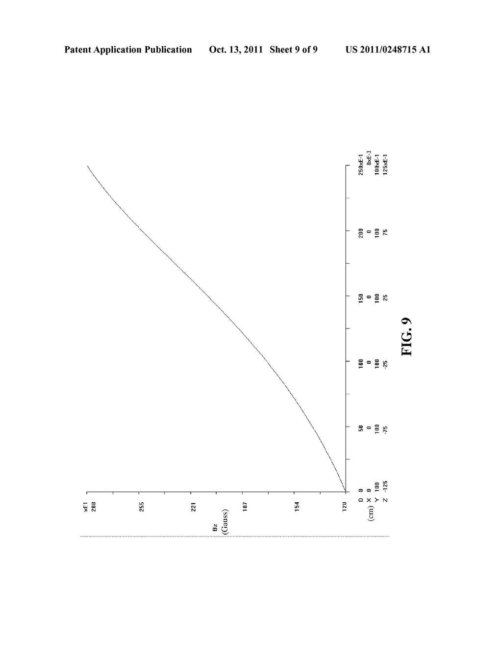 Compact Inhomogeneous Permanent Magnetic Field Generator for Magnetic     Resonance Imaging - diagram, schematic, and image 10