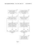 CAPACITIVE SENSOR HAVING CALIBRATION MECHANISM AND CAPACITIVE SENSING     METHOD diagram and image