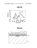 DETECTION ELEMENT FOR DETECTING AN ELECTROMAGNETIC WAVE diagram and image