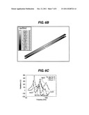 DETECTION ELEMENT FOR DETECTING AN ELECTROMAGNETIC WAVE diagram and image