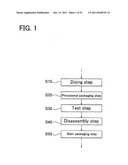 ELECTRONIC DEVICE TEST APPARATUS diagram and image