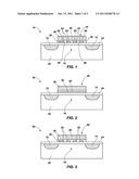 DEVICES COMPRISING COLOSSAL MAGNETOCAPACITIVE MATERIALS AND RELATED     METHODS diagram and image