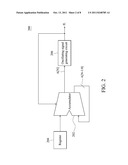 Clock Generators, Clock Generating Methods, and Mobile Communication     Device Using the Clock Generator diagram and image