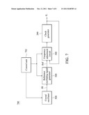 Clock Generators, Clock Generating Methods, and Mobile Communication     Device Using the Clock Generator diagram and image