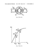 CURRENT-CONTROLLED VARIABLE INDUCTOR diagram and image