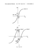 CURRENT-CONTROLLED VARIABLE INDUCTOR diagram and image