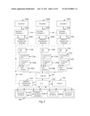 Interlock System and Method diagram and image