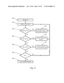 Interlock System and Method diagram and image