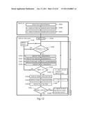 Interlock System and Method diagram and image