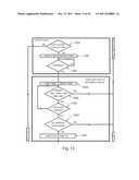 Interlock System and Method diagram and image