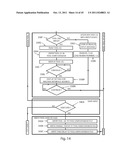 Interlock System and Method diagram and image