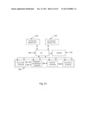 Interlock System and Method diagram and image