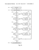 Interlock System and Method diagram and image