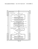 Interlock System and Method diagram and image