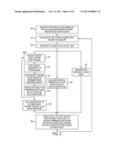 System and Method for Radio-Frequency Fingerprinting as a Security Layer     in RFID Devices diagram and image