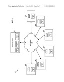 USER INTERFACE FOR DEVICES WITH LIMITED INPUT/OUTPUT HARDWARE CAPABILITY diagram and image