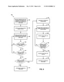 USER INTERFACE FOR DEVICES WITH LIMITED INPUT/OUTPUT HARDWARE CAPABILITY diagram and image