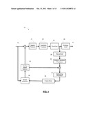 METHODS AND DEVICES FOR LOAD BALANCING IN PARALLEL ENTROPY CODING AND     DECODING diagram and image