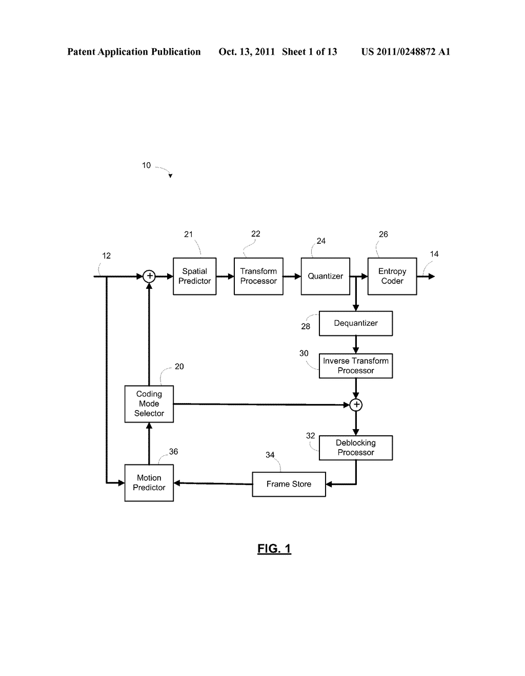 METHODS AND DEVICES FOR LOAD BALANCING IN PARALLEL ENTROPY CODING AND     DECODING - diagram, schematic, and image 02