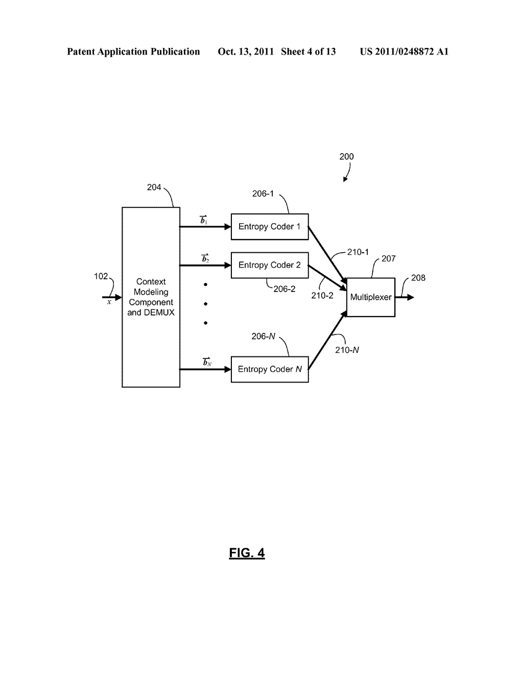 METHODS AND DEVICES FOR LOAD BALANCING IN PARALLEL ENTROPY CODING AND     DECODING - diagram, schematic, and image 05