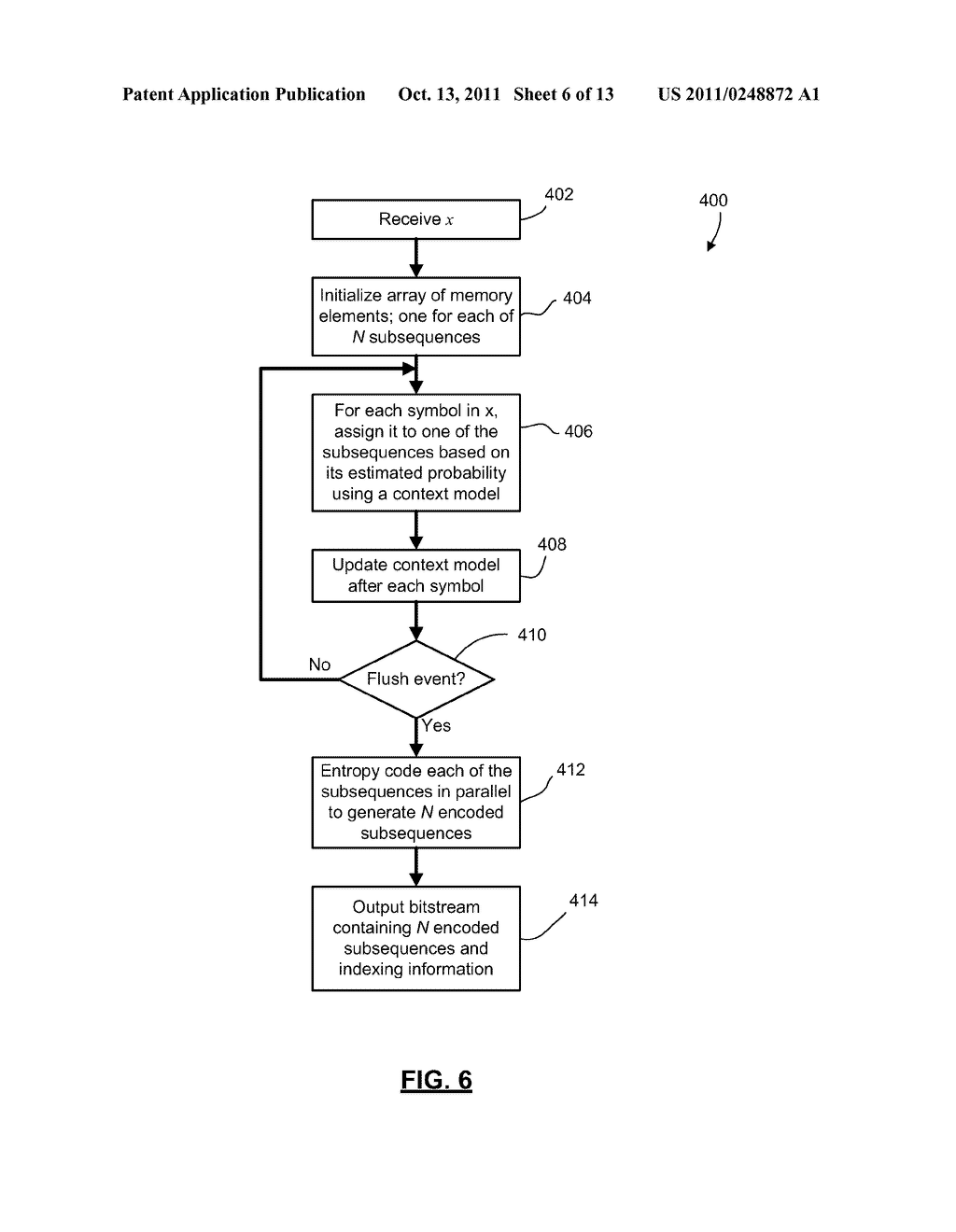 METHODS AND DEVICES FOR LOAD BALANCING IN PARALLEL ENTROPY CODING AND     DECODING - diagram, schematic, and image 07