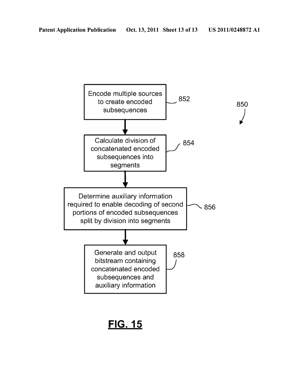 METHODS AND DEVICES FOR LOAD BALANCING IN PARALLEL ENTROPY CODING AND     DECODING - diagram, schematic, and image 14