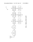 SHARED MEMORY DEVICE APPLIED TO FUNCTIONAL STAGES CONFIGURED IN A RECEIVER     SYSTEM FOR PROCESSING SIGNALS FROM DIFFERENT TRANSMITTER SYSTEMS AND     METHOD THEREOF diagram and image