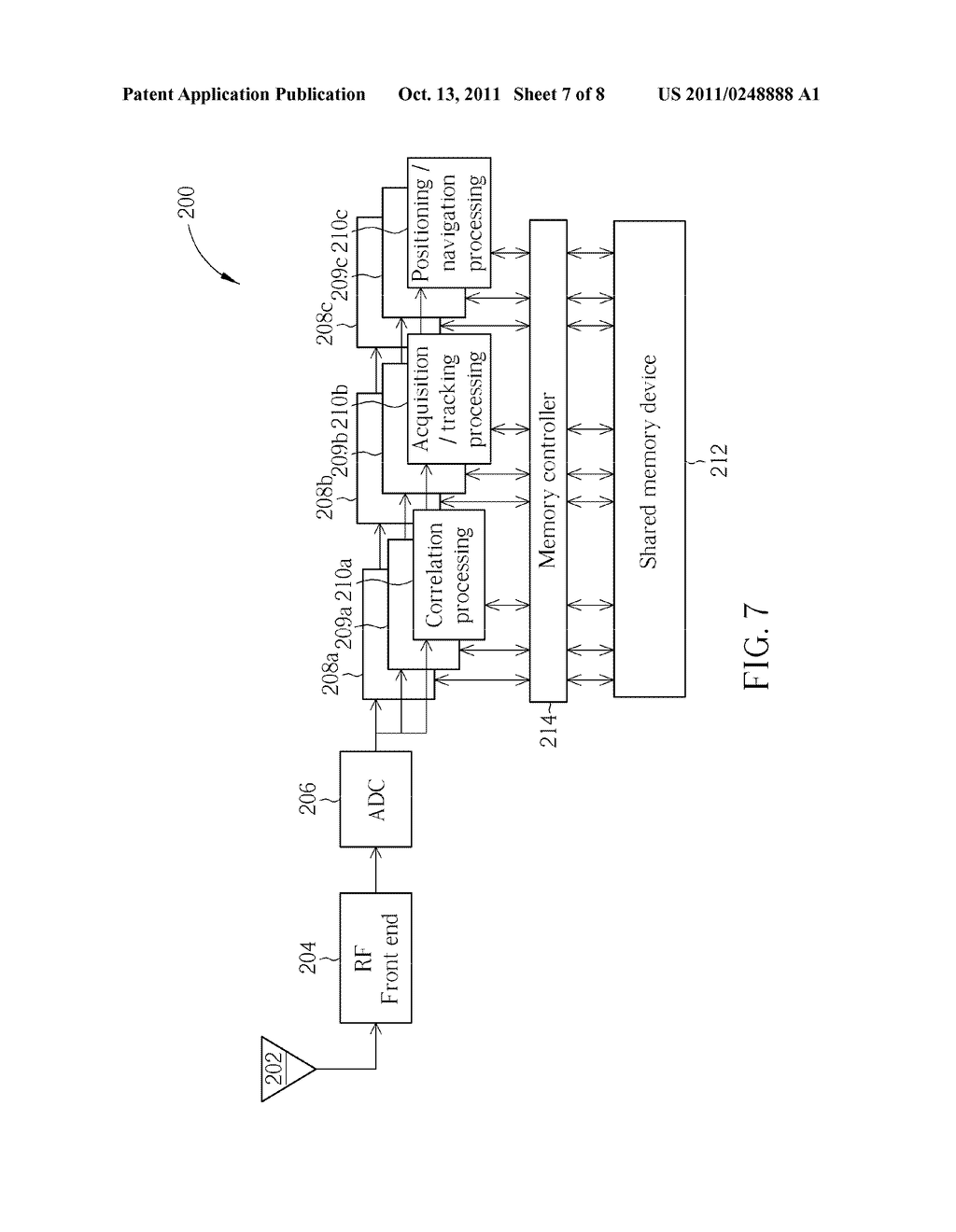 SHARED MEMORY DEVICE APPLIED TO FUNCTIONAL STAGES CONFIGURED IN A RECEIVER     SYSTEM FOR PROCESSING SIGNALS FROM DIFFERENT TRANSMITTER SYSTEMS AND     METHOD THEREOF - diagram, schematic, and image 08