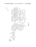 SHARED MEMORY DEVICE APPLIED TO FUNCTIONAL STAGES CONFIGURED IN A RECEIVER     SYSTEM FOR PROCESSING SIGNALS FROM DIFFERENT TRANSMITTER SYSTEMS AND     METHOD THEREOF diagram and image