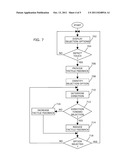 TACTILE FEEDBACK METHOD AND APPARATUS diagram and image