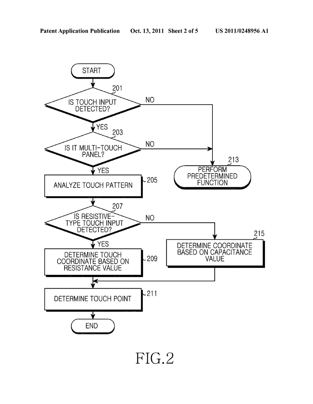 METHOD AND APPARATUS FOR TOUCH INPUT IN PORTABLE TERMINAL - diagram, schematic, and image 03