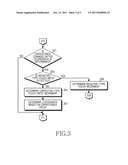 METHOD AND APPARATUS FOR TOUCH INPUT IN PORTABLE TERMINAL diagram and image