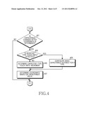 METHOD AND APPARATUS FOR TOUCH INPUT IN PORTABLE TERMINAL diagram and image