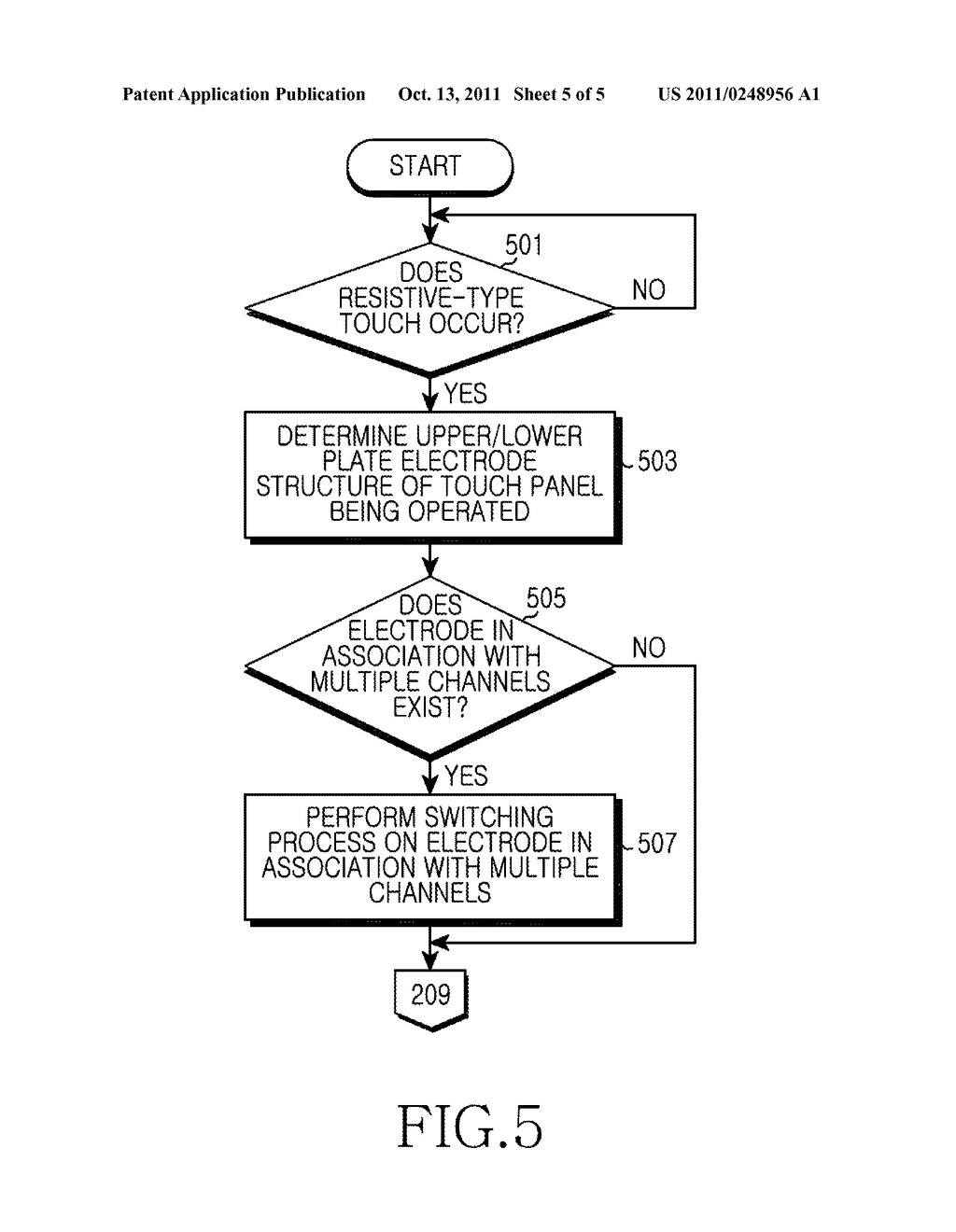 METHOD AND APPARATUS FOR TOUCH INPUT IN PORTABLE TERMINAL - diagram, schematic, and image 06