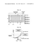 Image display apparatus and image displaying method diagram and image