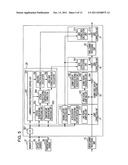 Image display apparatus and image displaying method diagram and image