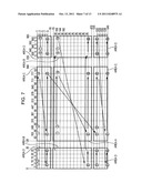 Image display apparatus and image displaying method diagram and image