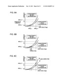 Image display apparatus and image displaying method diagram and image