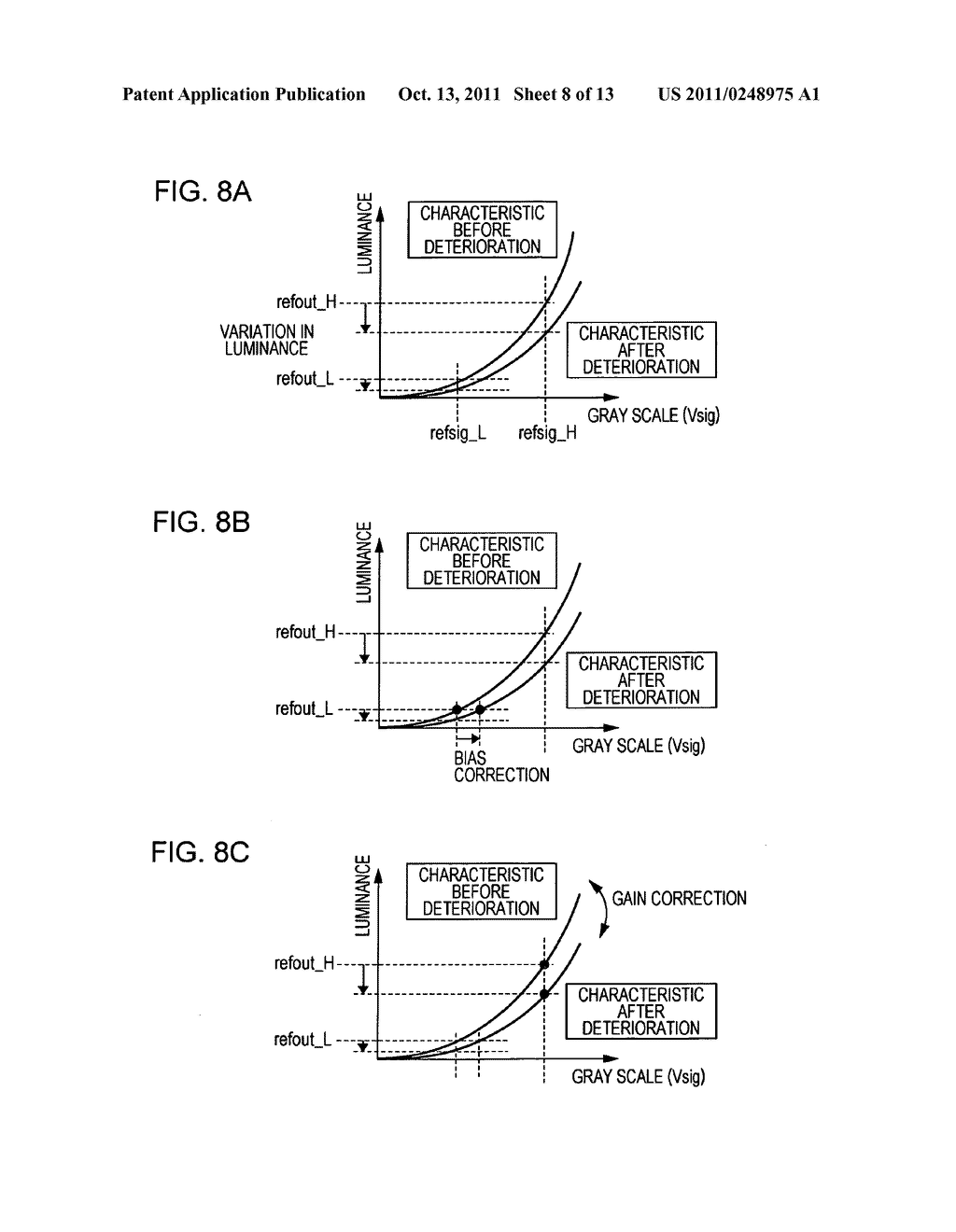 Image display apparatus and image displaying method - diagram, schematic, and image 09