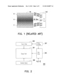 GATE DRIVER AND LIQUID CRYSTAL DISPLAY USING THE SAME diagram and image