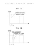 METHOD OF CONTROLLING 3D GLASSES, DISPLAY APPARATUS AND CONTROL TERMINAL,     AND 3D GLASSES, DISPLAY APPARATUS, CONTROL TERMINAL AND 3D DISPLAY SYSTEM     THEREOF diagram and image