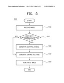 METHOD OF CONTROLLING 3D GLASSES, DISPLAY APPARATUS AND CONTROL TERMINAL,     AND 3D GLASSES, DISPLAY APPARATUS, CONTROL TERMINAL AND 3D DISPLAY SYSTEM     THEREOF diagram and image