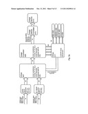 INTERWEAVING OF IR AND VISIBLE IMAGES diagram and image