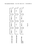 INTERWEAVING OF IR AND VISIBLE IMAGES diagram and image