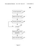 AUTOMATIC MAP ZOOM-LEVEL ADAPTATION diagram and image